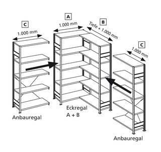 Eckregal (A+B), Grundregal, mit Längenriegeln, Typ 150, 2000 x 1000 x 300 mm, 10 Böden, verzinkt, Fachlast 150 kg, Feldlast 1100 kg 